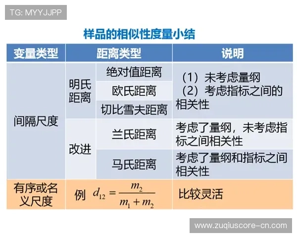 波胆排除法怎么用彩票高频玩法避坑防骗指南